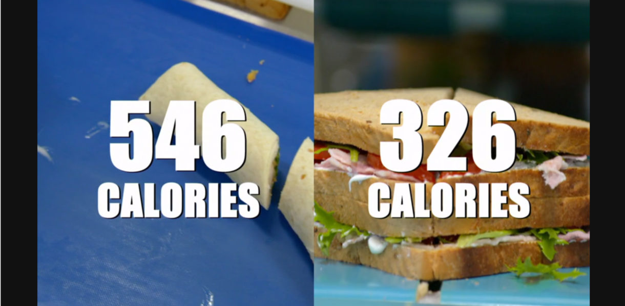 Wrap vs sandwich in Calories - Food Unwrapped