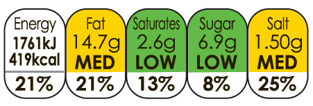 zinda egg akuri food wrap nutritional information